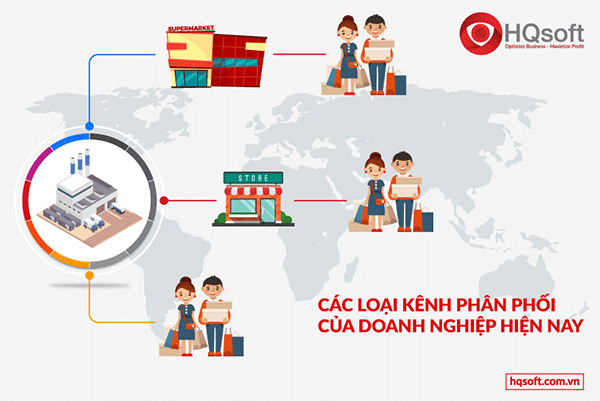 các-kênh-phân-phối